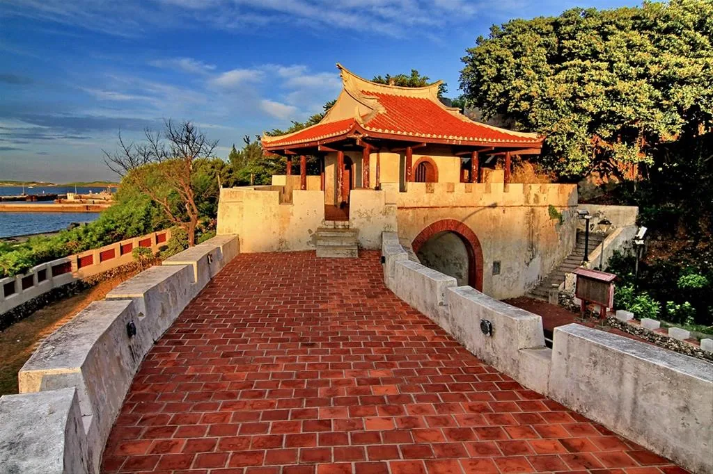 Shuncheng Gate